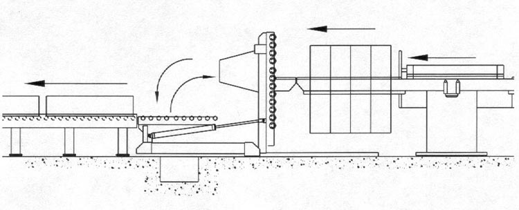 Stationary Downlayer