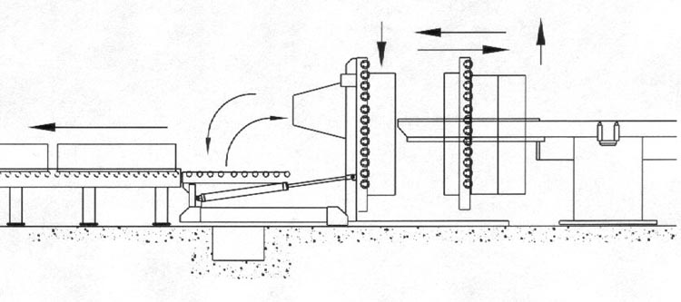 Pick & Place Downlayer